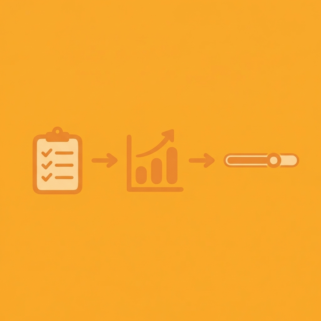 Three numbered steps showing the vibe coding setup process: define criteria, measure improvements, and track progress